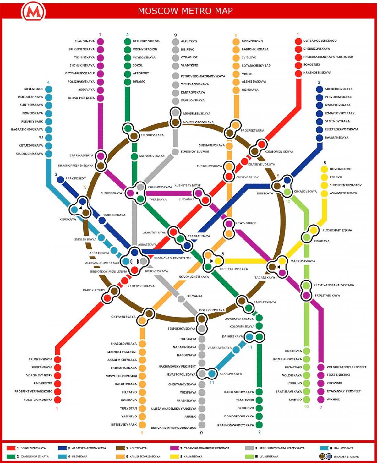 metro kaart Moskau