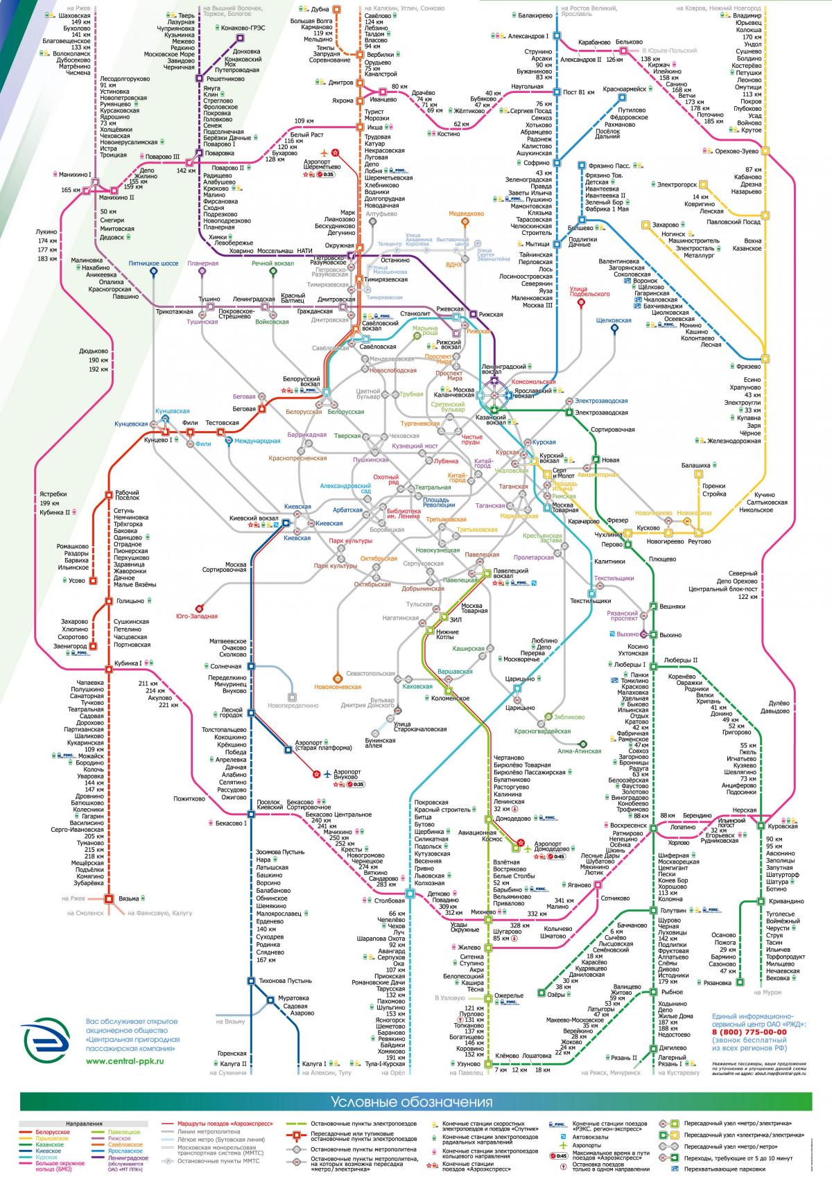 kaart van Moskva trein