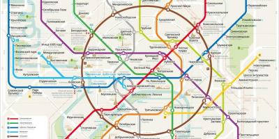 Kaart van die Moskou metro engels en russies