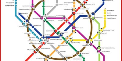Moskou metro kaart in russies